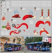 Набор декалей Автобусы чемпионата мира по футболу С.Петербург - 200х140 мм. 1:43